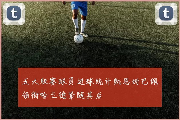 五大联赛球员进球统计凯恩姆巴佩领衔哈兰德紧随其后
